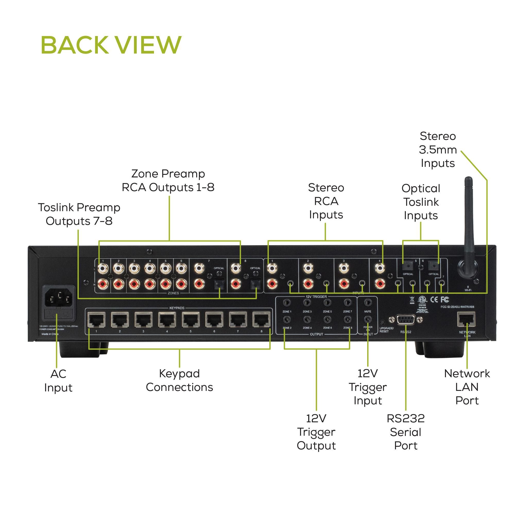 88-78-UD様 Dayton Audio Matrix88 8-Source 8-Zone Multi-Room Distributed Audio
